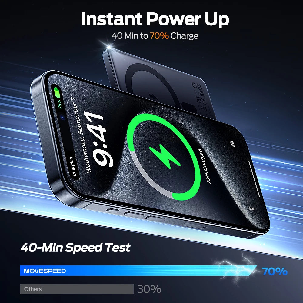 MOVESPEED S10 10,000mAh Magnetic Power Bank – Wireless & Portable